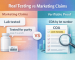 Peptide COA verification — marketing claims versus verifiable lab proof