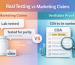 Peptide COA verification — marketing claims versus verifiable lab proof