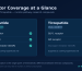 Retatrutide vs tirzepatide receptor coverage — retatrutide is a triple agonist at GLP-1, GIP and glucagon receptors; tirzepatide is a dual agonist at GLP-1 and GIP
