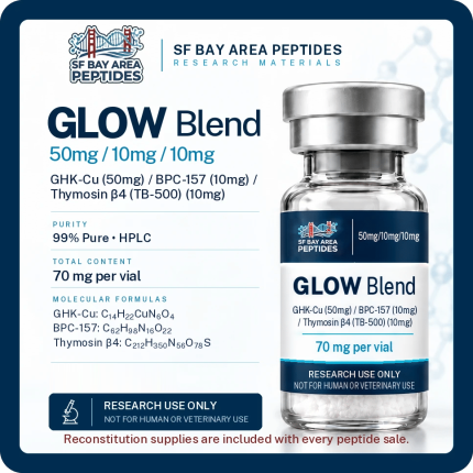 GHK-Cu, BPC-157 and TB-500 (thymosin beta-4) blend, 70 mg research vial with specification card